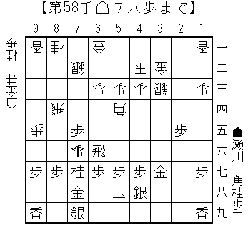 20211010▲金井_相掛り○58手.png