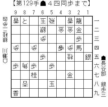 20211010△長谷部_雁木○129手.png