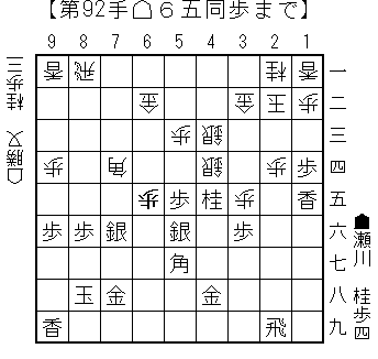 20230111_1000_瀬川 晶司 六段vs勝又 清和 七段92手.png